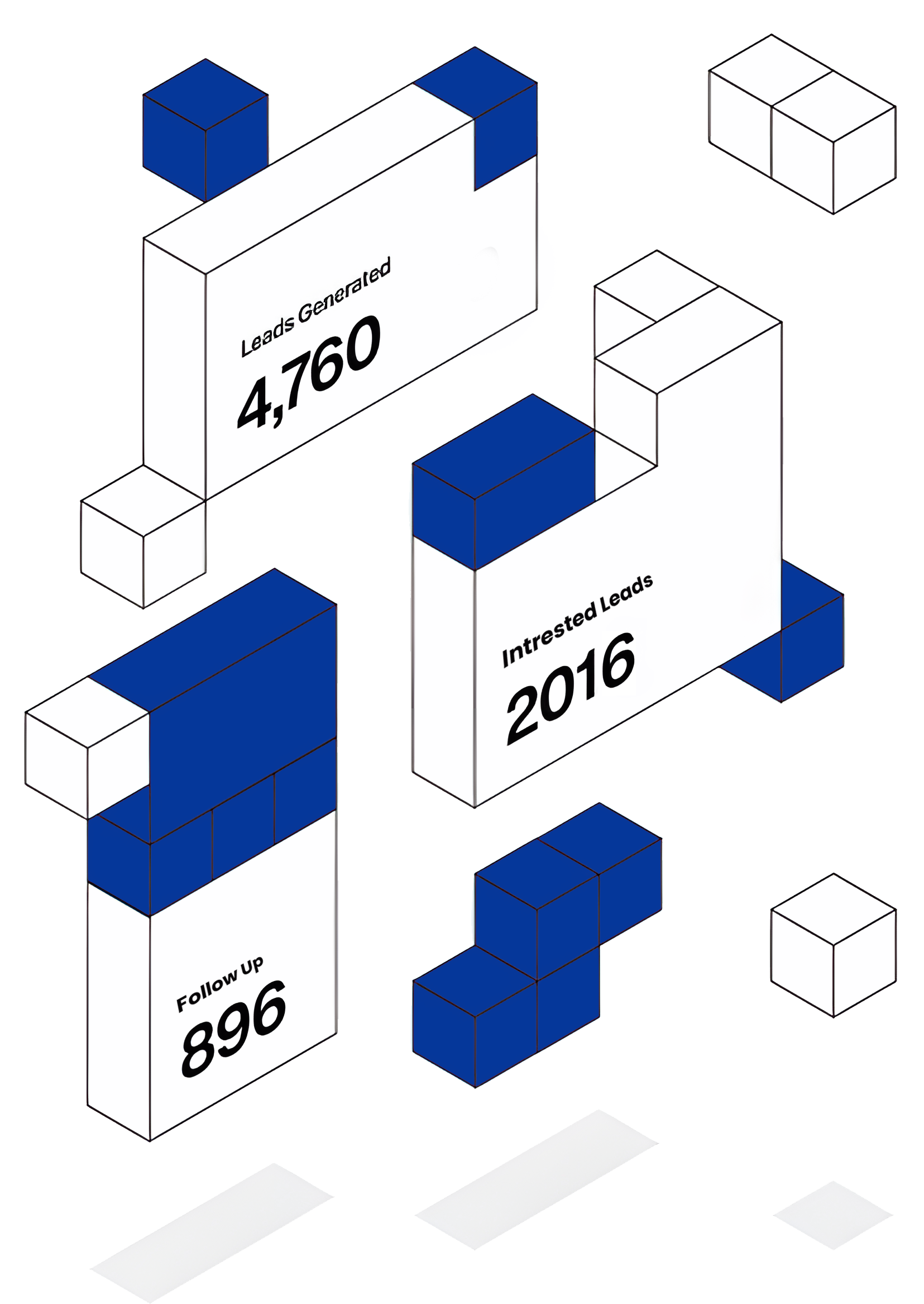 Lead management and pipeline for real estate brokers
